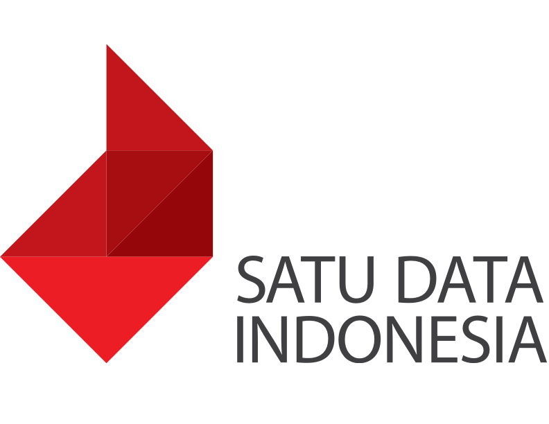 Banjarbaru Juara